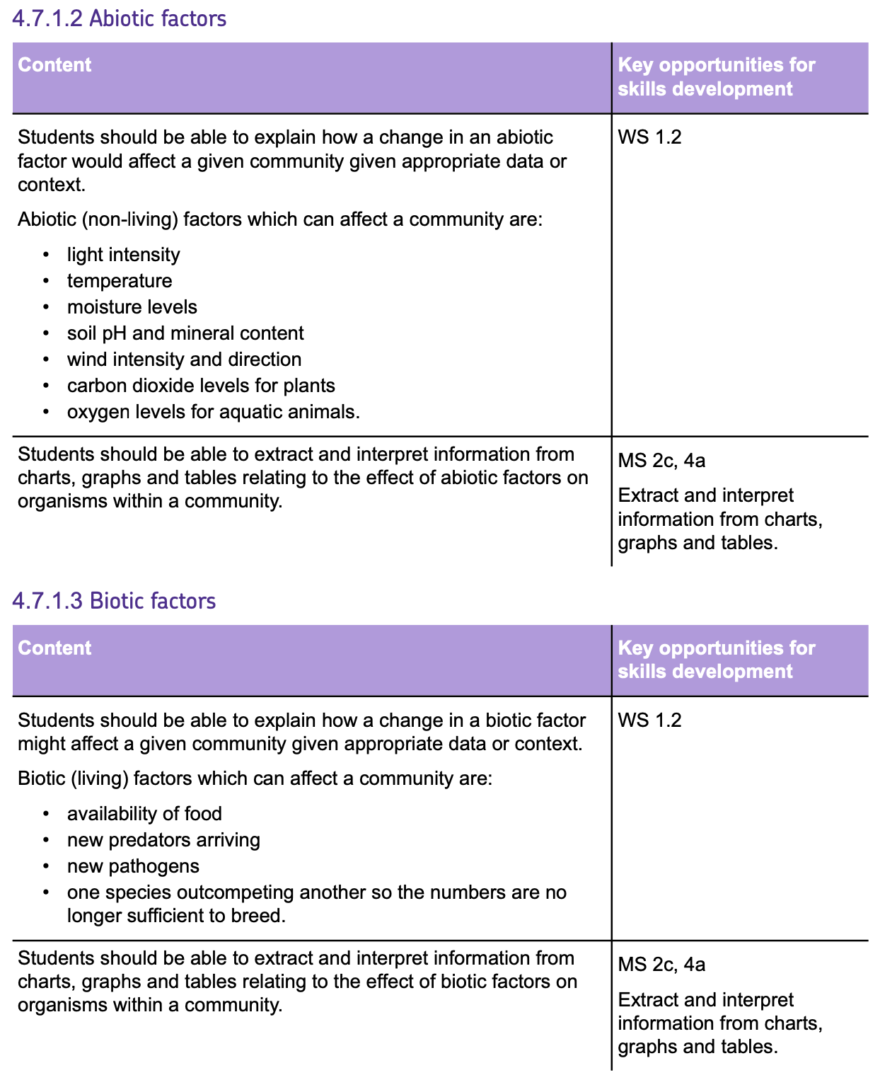 gbatch7-1-2spec